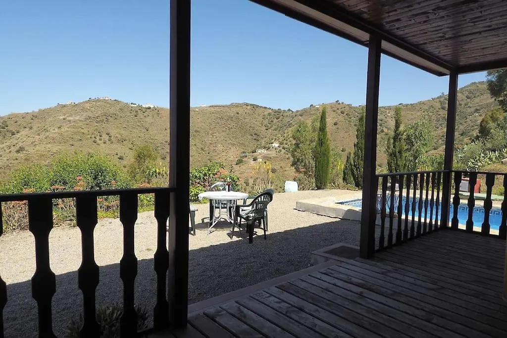 Cozy House With Private Pool Villa Arenas  0*, Arenas (Malaga)
