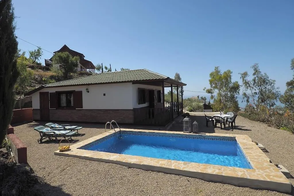 Cozy House With Private Pool location